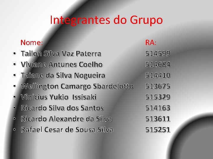 Integrantes do Grupo • • Nome: Tailon Silva Vaz Paterra Viviane Antunes Coelho Taiane