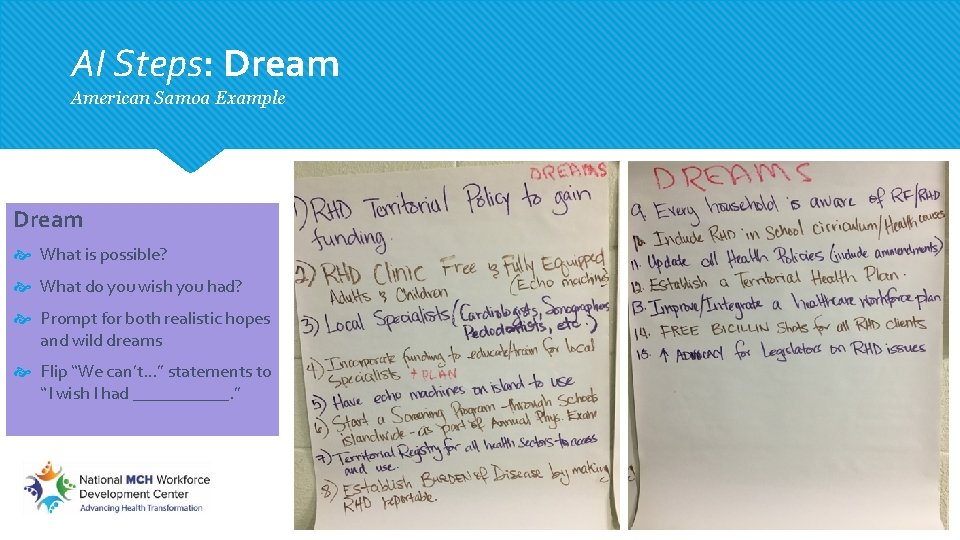 AI Steps: Dream American Samoa Example Dream What is possible? What do you wish AI Steps: Dream American Samoa Example Dream What is possible? What do you wish