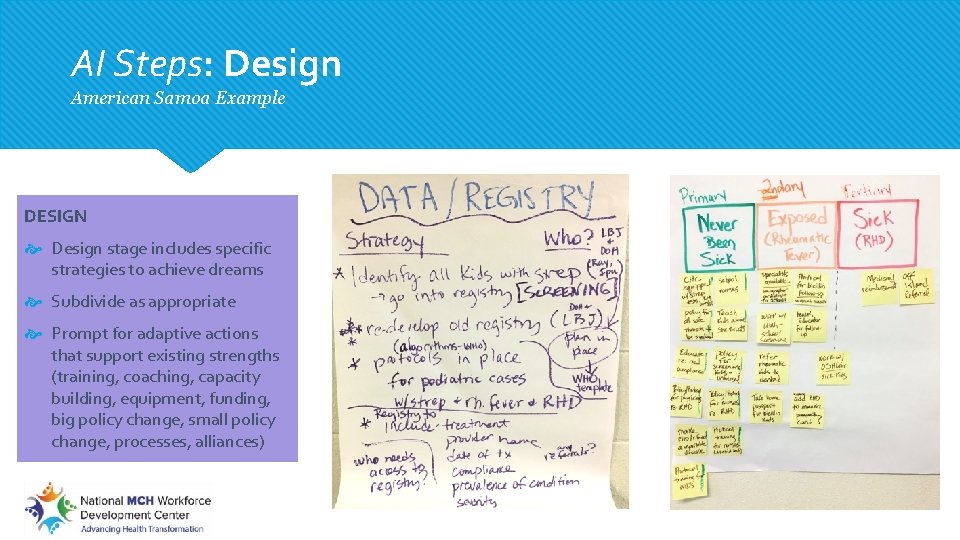 AI Steps: Design American Samoa Example DESIGN Design stage includes specific strategies to achieve AI Steps: Design American Samoa Example DESIGN Design stage includes specific strategies to achieve