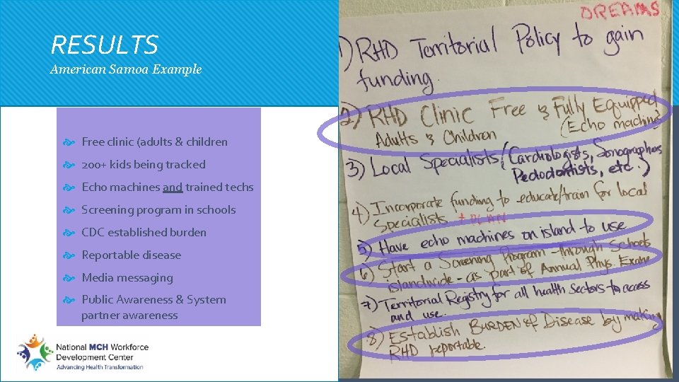 RESULTS American Samoa Example Free clinic (adults & children 200+ kids being tracked Echo RESULTS American Samoa Example Free clinic (adults & children 200+ kids being tracked Echo
