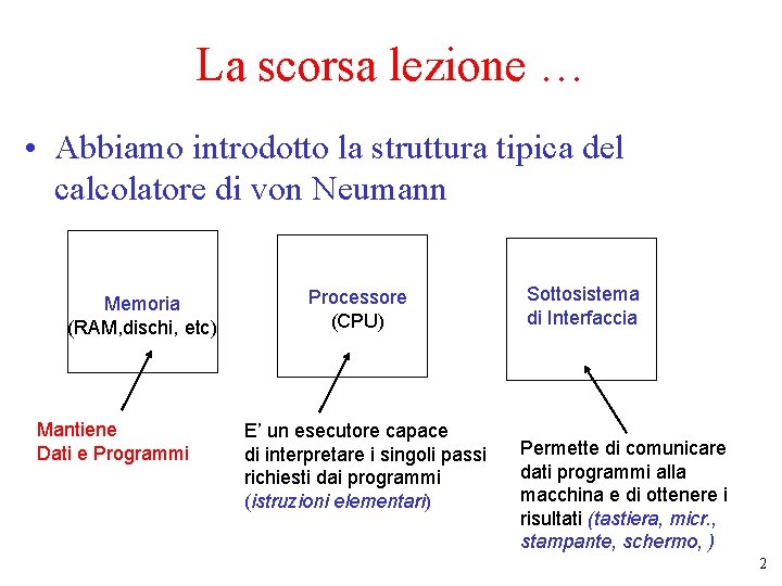 La scorsa lezione … • Abbiamo introdotto la struttura tipica del calcolatore di von