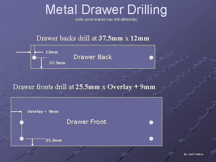 Metal Drawer Drilling (note some brands may drill differently) Drawer backs drill at 37.