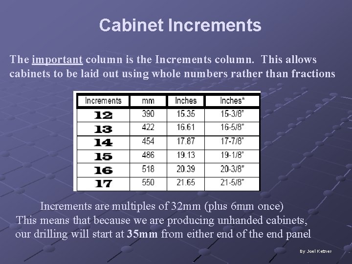 Cabinet Increments The important column is the Increments column. This allows cabinets to be