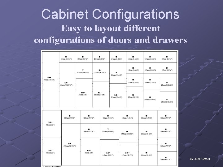 Cabinet Configurations Easy to layout different configurations of doors and drawers By Joel Ketner