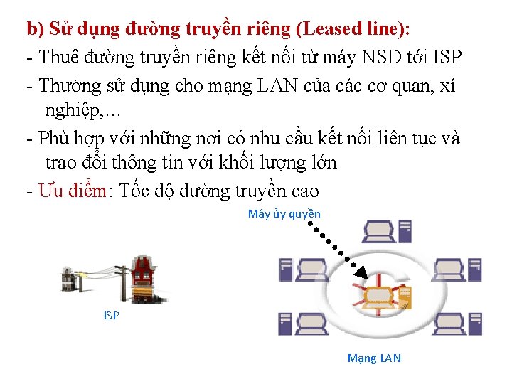 b) Sử dụng đường truyền riêng (Leased line): - Thuê đường truyền riêng kết