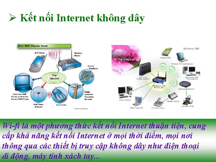 Ø Kết nối Internet không dây Wi-fi là một phương thức kết nối Internet