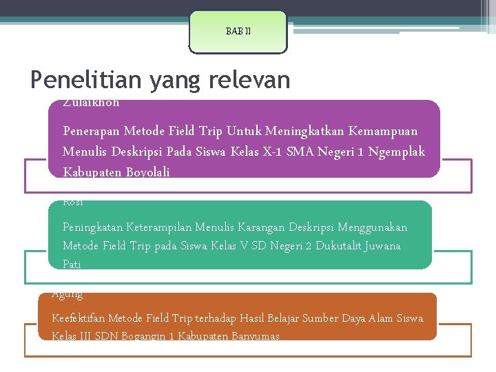 BAB II Penelitian yang relevan Zulaikhoh Penerapan Metode Field Trip Untuk Meningkatkan Kemampuan Menulis BAB II Penelitian yang relevan Zulaikhoh Penerapan Metode Field Trip Untuk Meningkatkan Kemampuan Menulis