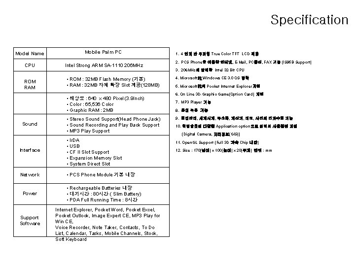 Specification Model Name Mobile Palm PC CPU Intel Strong ARM SA-1110 206 MHz ROM