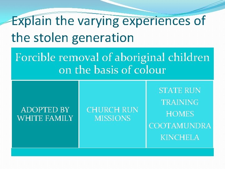 Explain the varying experiences of the stolen generation Forcible removal of aboriginal children on