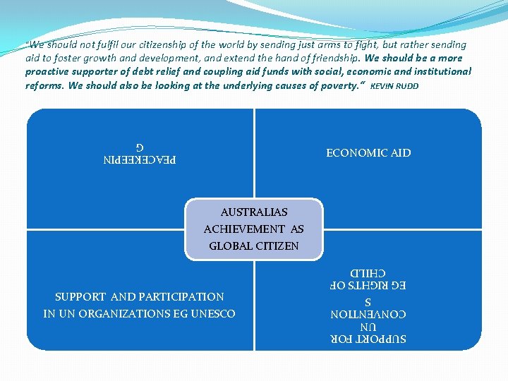 "We should not fulfil our citizenship of the world by sending just arms to