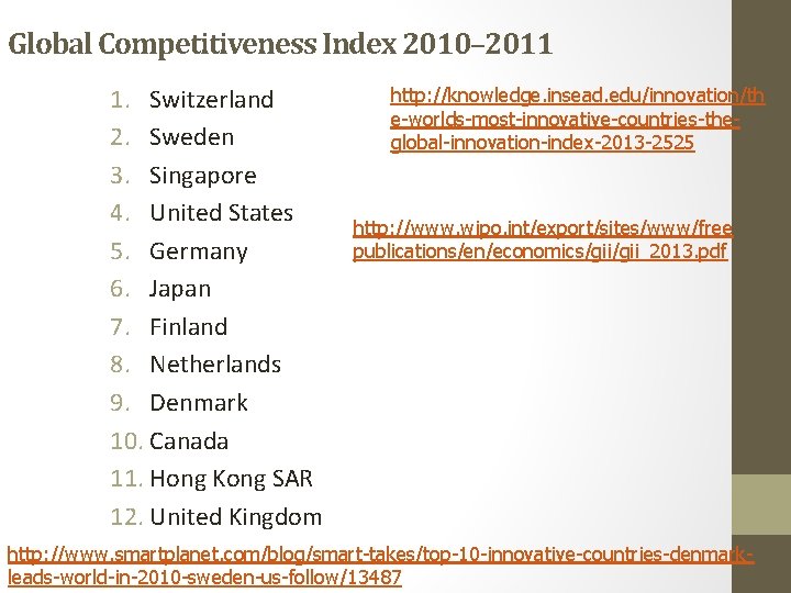 Global Competitiveness Index 2010– 2011 1. Switzerland 2. Sweden 3. Singapore 4. United States