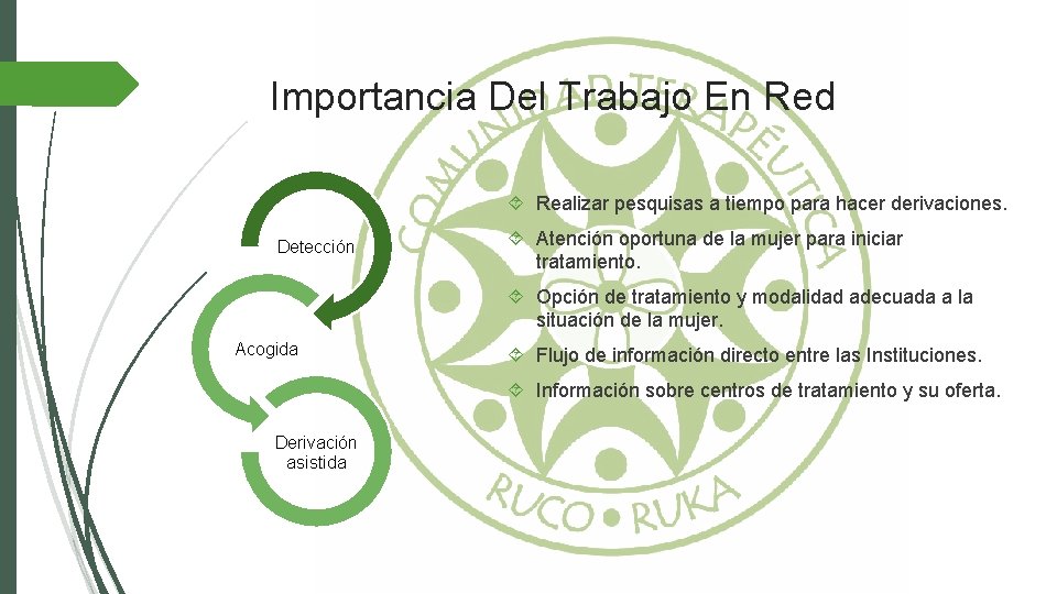 Importancia Del Trabajo En Red Realizar pesquisas a tiempo para hacer derivaciones. Detección Atención