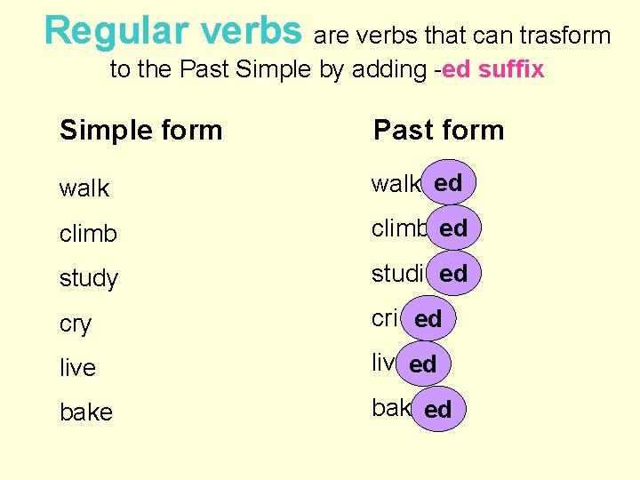 Regular verbs are verbs that can trasform to the Past Simple by adding -ed