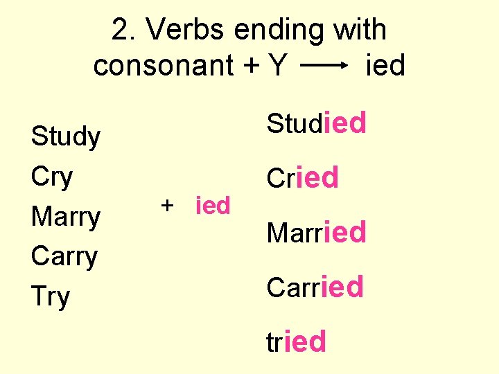 2. Verbs ending with consonant + Y ied Study Cry Marry Carry Try Studied