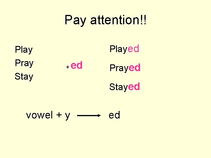 Pay attention!! Play Pray Stay Played + vowel + y ed Prayed Stayed ed