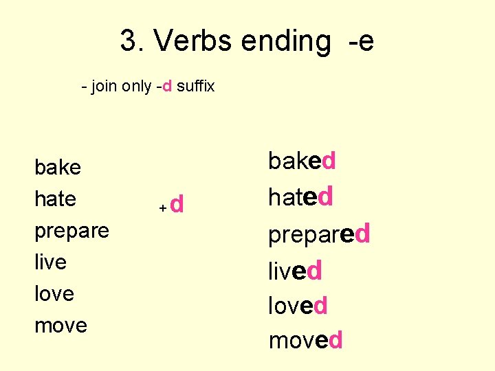 3. Verbs ending -e - join only -d suffix bake hate prepare live love