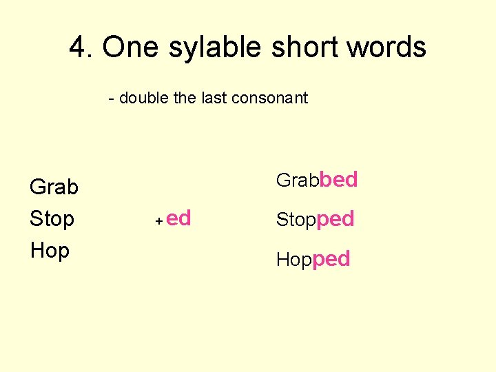 4. One sylable short words - double the last consonant Grab Stop Hop Grabbed