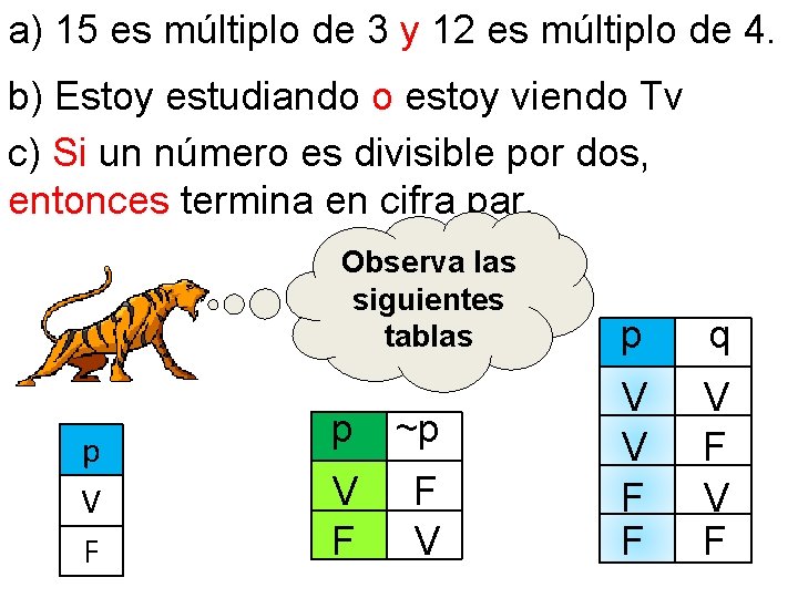 a) 15 es múltiplo de 3 y 12 es múltiplo de 4. b) Estoy a) 15 es múltiplo de 3 y 12 es múltiplo de 4. b) Estoy