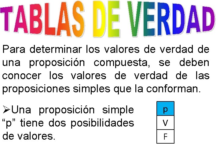 Para determinar los valores de verdad de una proposición compuesta, se deben conocer los Para determinar los valores de verdad de una proposición compuesta, se deben conocer los