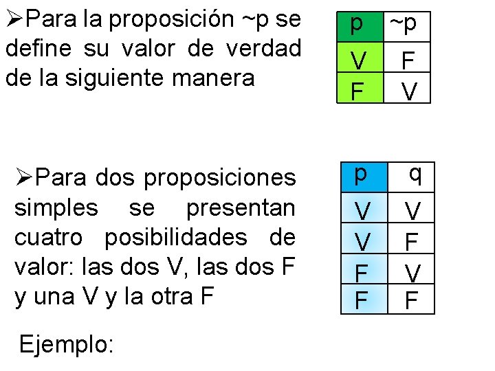 ØPara la proposición ~p se define su valor de verdad de la siguiente manera ØPara la proposición ~p se define su valor de verdad de la siguiente manera