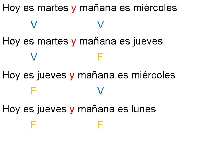 Hoy es martes y mañana es miércoles V V Hoy es martes y mañana Hoy es martes y mañana es miércoles V V Hoy es martes y mañana