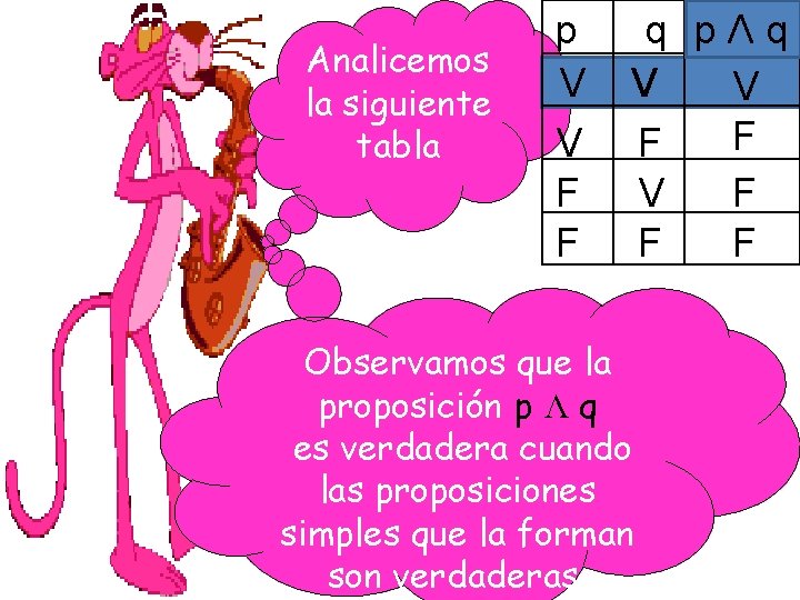 Analicemos la siguiente tabla p V V F F q pɅq V V F Analicemos la siguiente tabla p V V F F q pɅq V V F