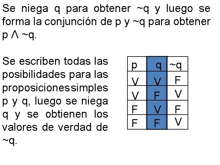 Se niega q para obtener ~q y luego se forma la conjunción de p Se niega q para obtener ~q y luego se forma la conjunción de p