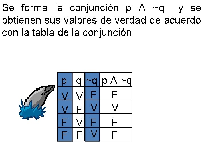 Se forma la conjunción p Ʌ ~q y se obtienen sus valores de verdad Se forma la conjunción p Ʌ ~q y se obtienen sus valores de verdad