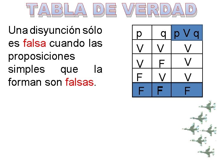 TABLA DE VERDAD Una disyunción sólo es falsa cuando las proposiciones simples que la TABLA DE VERDAD Una disyunción sólo es falsa cuando las proposiciones simples que la