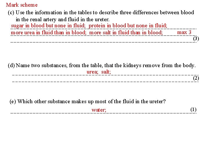 Mark scheme (c) Use the information in the tables to describe three differences between