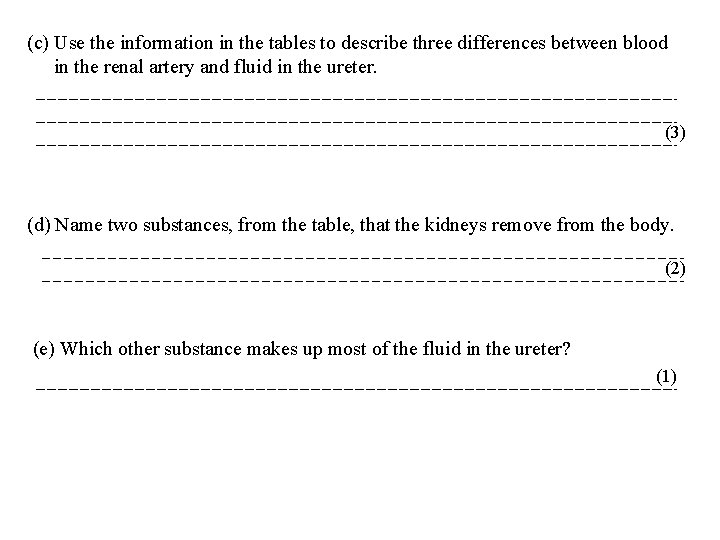 (c) Use the information in the tables to describe three differences between blood in