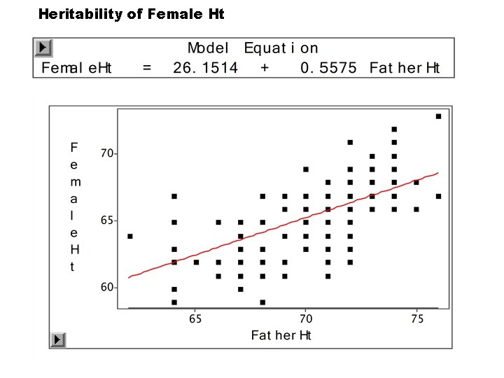 Heritability of Female Ht Heritability of Female Ht