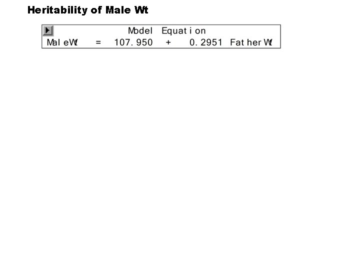 Heritability of Male Wt Heritability of Male Wt
