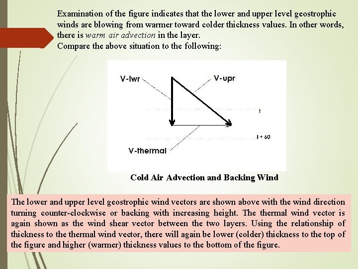 Examination of the figure indicates that the lower and upper level geostrophic winds are