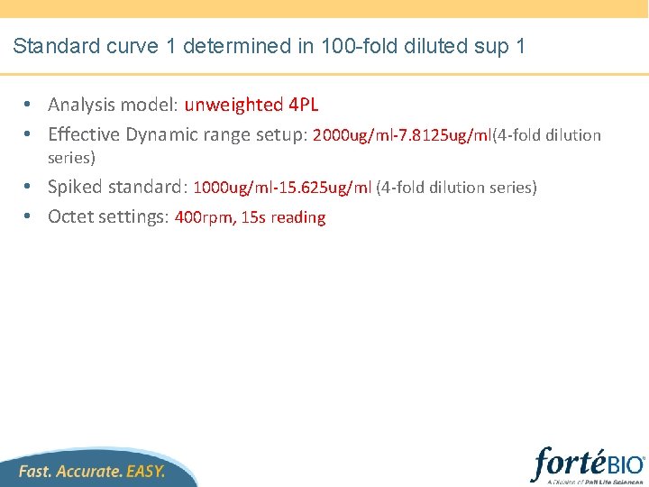 Standard curve 1 determined in 100 -fold diluted sup 1 • Analysis model: unweighted