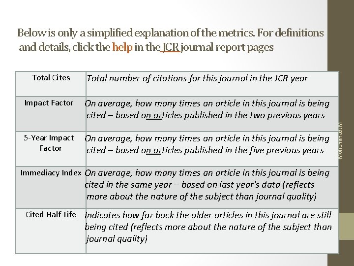 Below is only a simplified explanation of the metrics. For definitions and details, click