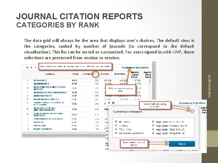 JOURNAL CITATION REPORTS CATEGORIES BY RANK Mohammadi. M The data grid will always be JOURNAL CITATION REPORTS CATEGORIES BY RANK Mohammadi. M The data grid will always be