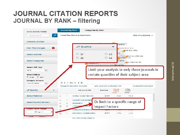 JOURNAL CITATION REPORTS Limit your analysis to only those journals in certain quartiles of JOURNAL CITATION REPORTS Limit your analysis to only those journals in certain quartiles of