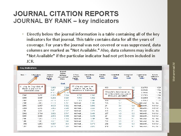 JOURNAL CITATION REPORTS • Directly below the journal information is a table containing all JOURNAL CITATION REPORTS • Directly below the journal information is a table containing all