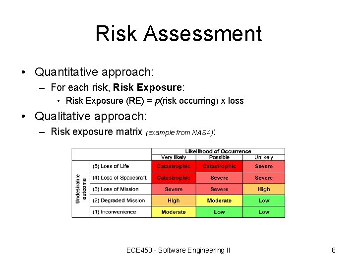 Risk Assessment • Quantitative approach: – For each risk, Risk Exposure: • Risk Exposure Risk Assessment • Quantitative approach: – For each risk, Risk Exposure: • Risk Exposure