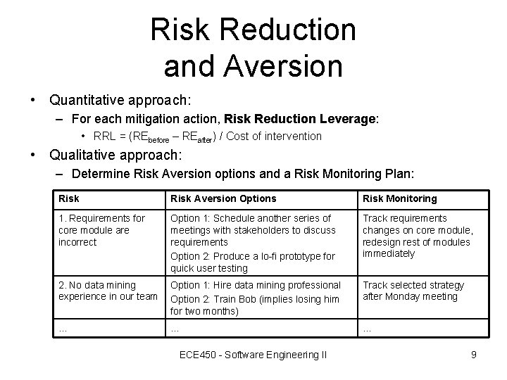 Risk Reduction and Aversion • Quantitative approach: – For each mitigation action, Risk Reduction Risk Reduction and Aversion • Quantitative approach: – For each mitigation action, Risk Reduction