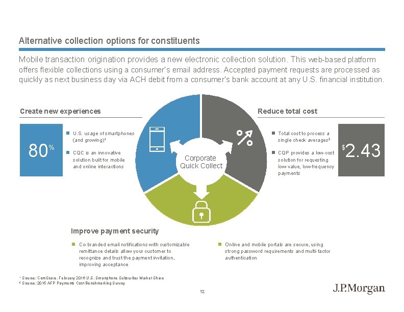 Alternative collection options for constituents Mobile transaction origination provides a new electronic collection solution.