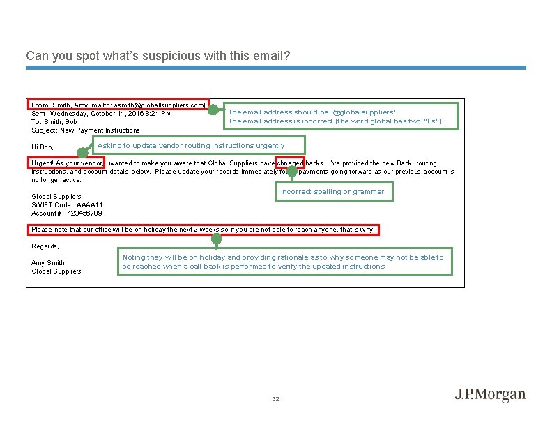 Can you spot what’s suspicious with this email? From: Smith, Amy [mailto: asmith@globallsuppliers. com]