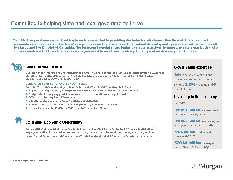 Committed to helping state and local governments thrive The J. P. Morgan Government Banking
