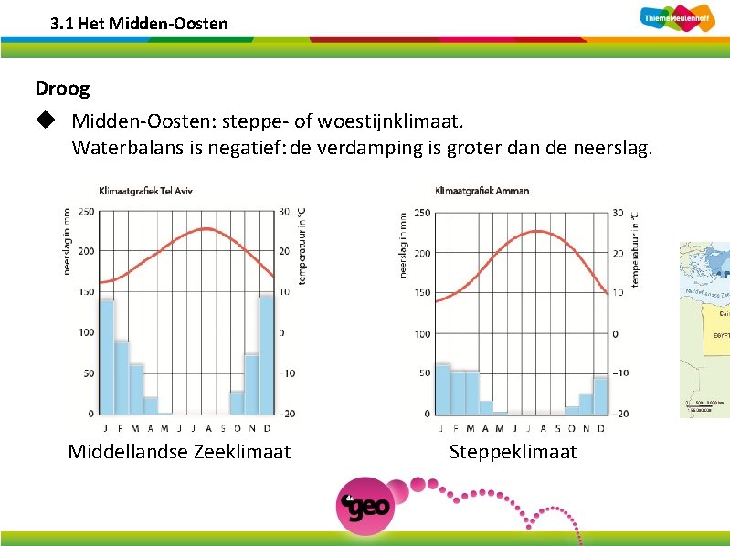 3. 1 Het Midden-Oosten Droog u Midden-Oosten: steppe- of woestijnklimaat. Waterbalans is negatief: de