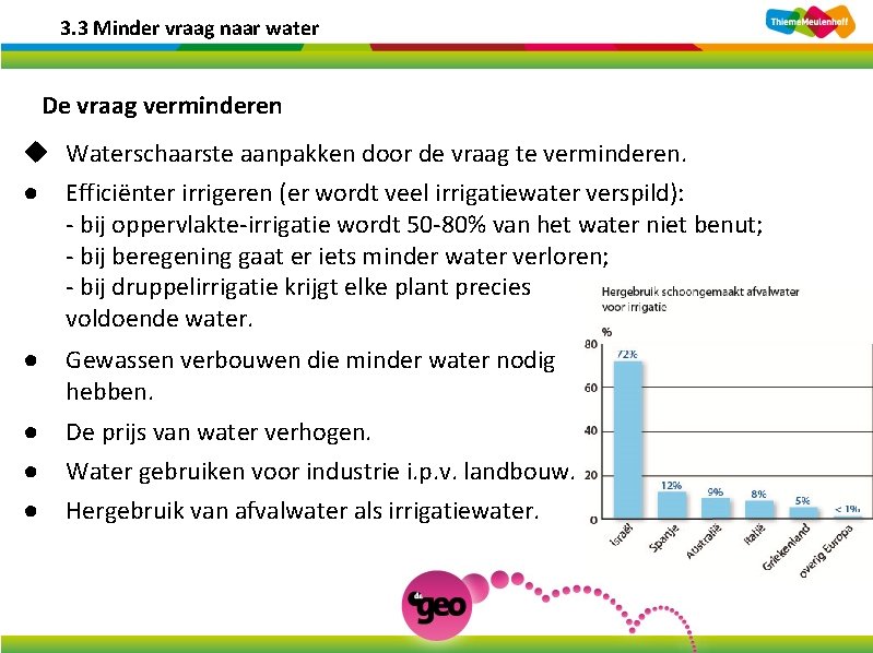 3. 3 Minder vraag naar water De vraag verminderen u Waterschaarste aanpakken door de