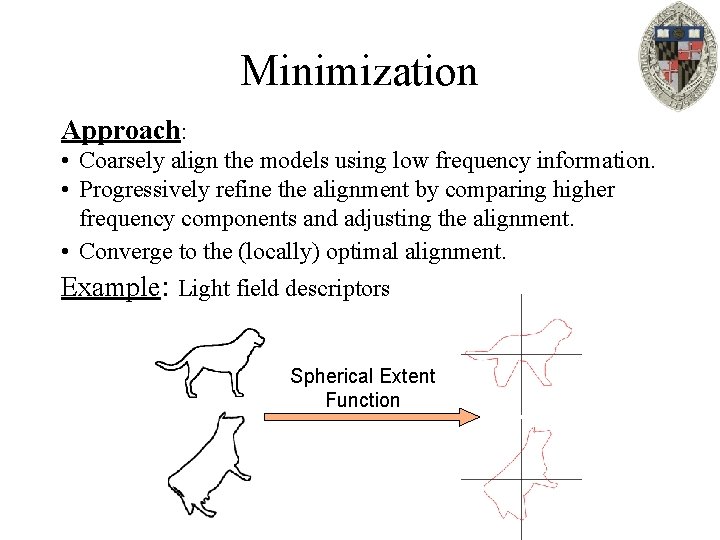 Minimization Approach: • Coarsely align the models using low frequency information. • Progressively refine