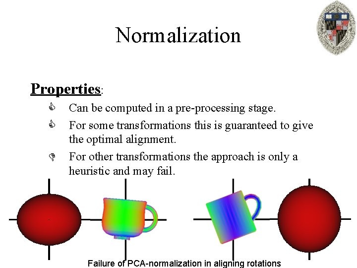 Normalization Properties: C C D Can be computed in a pre-processing stage. For some