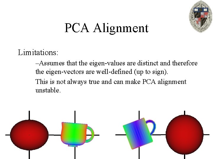 PCA Alignment Limitations: –Assumes that the eigen-values are distinct and therefore the eigen-vectors are