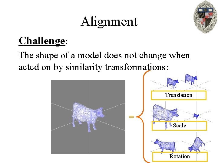 Alignment Challenge: The shape of a model does not change when acted on by